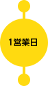 1営業日