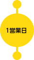 0.5営業日